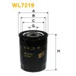Filtre à huile WIX FILTERS [WL7219]