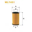 WIX FILTERS WL7451 - Filtre à huile