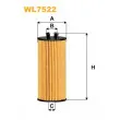 WIX FILTERS WL7522 - Filtre à huile