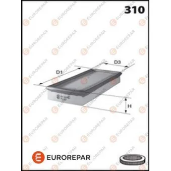 Filtre à air EUROREPAR E147010 pour CITROEN C5 2.0 HDI - 109cv