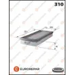 EUROREPAR E147027 - Filtre à air