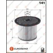 EUROREPAR E148134 - Filtre à carburant