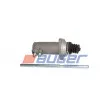 AUGER 75121 - Cylindre émetteur, embrayage