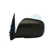 Rétroviseur extérieur SPJ [E-4225]
