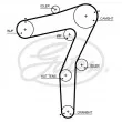 GATES 5706XS - Courroie de distribution