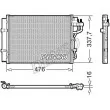 DENSO DCN41023 - Condenseur, climatisation