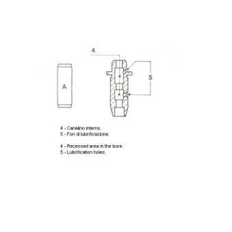 METELLI 01-0675 - Guide de soupape