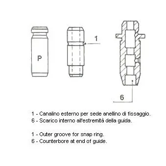 METELLI 01-1448 - Guide de soupape