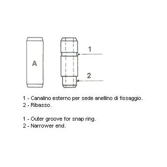 METELLI 01-1521 - Guide de soupape