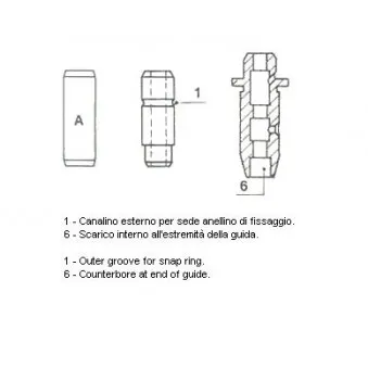 Guide de soupape METELLI 01-S2758 pour MAZDA 323 1.5 16V - 88cv