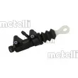 METELLI 55-0086 - Cylindre émetteur, embrayage