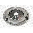 Mécanisme d'embrayage EXEDY [MZC632]