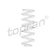 Ressort de suspension TOPRAN [102 784]