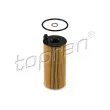 TOPRAN 501 912 - Filtre à huile