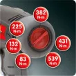KS TOOLS 515.3524 - Visseuse à choc (sans fil)