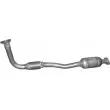 Catalyseur POLMO [99.165]