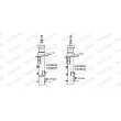 MONROE 742163SP - Amortisseur avant gauche