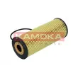 KAMOKA F100601 - Filtre à huile