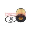 KAMOKA F104501 - Filtre à huile