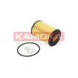 KAMOKA F107901 - Filtre à huile