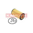 KAMOKA F108001 - Filtre à huile