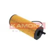 KAMOKA F109901 - Filtre à huile