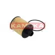 KAMOKA F111601 - Filtre à huile