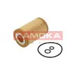 KAMOKA F112301 - Filtre à huile
