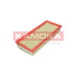 KAMOKA F201501 - Filtre à air