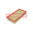 KAMOKA F201701 - Filtre à air