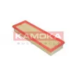 KAMOKA F202301 - Filtre à air