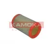 KAMOKA F204001 - Filtre à air