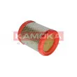KAMOKA F204501 - Filtre à air