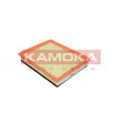 KAMOKA F205201 - Filtre à air