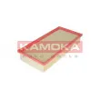 KAMOKA F208001 - Filtre à air