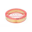 KAMOKA F210901 - Filtre à air