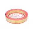 KAMOKA F210901 - Filtre à air