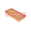 KAMOKA F213301 - Filtre à air