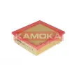 KAMOKA F213601 - Filtre à air