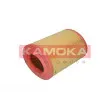 KAMOKA F213901 - Filtre à air