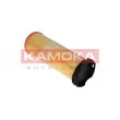 KAMOKA F214501 - Filtre à air