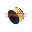 KAMOKA F214901 - Filtre à air