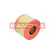 KAMOKA F215201 - Filtre à air