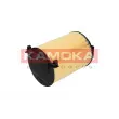 KAMOKA F215401 - Filtre à air