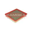 KAMOKA F216901 - Filtre à air