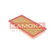 KAMOKA F217601 - Filtre à air