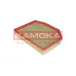 KAMOKA F218601 - Filtre à air