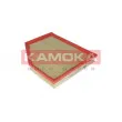 KAMOKA F219401 - Filtre à air
