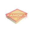 KAMOKA F221801 - Filtre à air