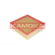KAMOKA F225101 - Filtre à air